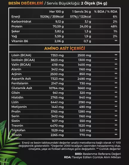 Çikolata Aromalı Whey Protein Tozu (885 g 